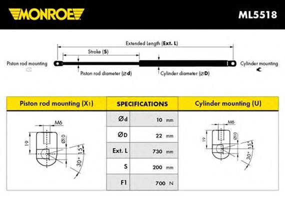 Amortecedor de tampa de porta-malas (de 3ª/5ª porta traseira) para Renault Espace (JK0)