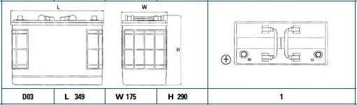 Аккумулятор автомобильный Exide EG1251 цена, от  