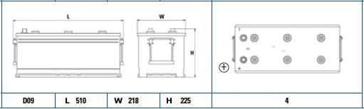 Аккумулятор EG1806 Exide