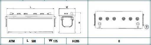 EG1402 Exide Аккумуляторная батарея