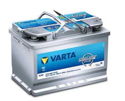 570901076B512 Varta Аккумуляторная батарея