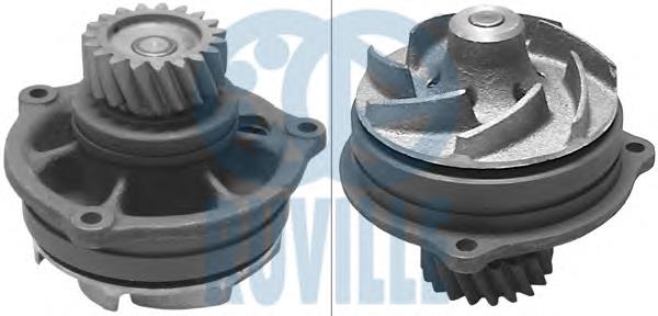 Bomba de água (bomba) de esfriamento VKPC7038 SKF