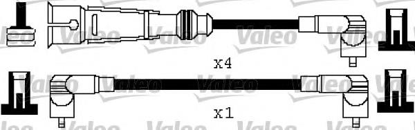 Fios de alta voltagem, kit 346415 VALEO