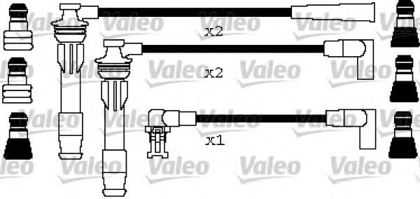 Fios de alta voltagem, kit 346407 VALEO