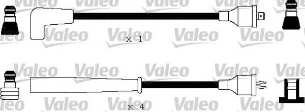 Fios de alta voltagem, kit 346168 VALEO