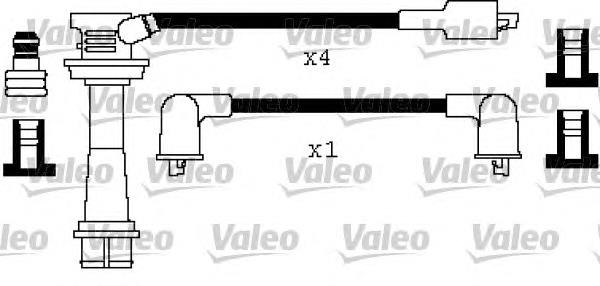 Fios de alta voltagem, kit 346432 VALEO