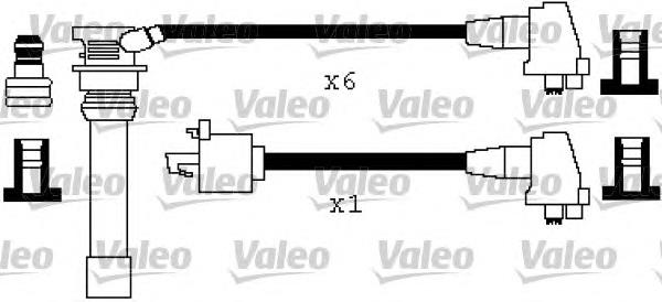 Fios de alta voltagem, kit 346423 VALEO