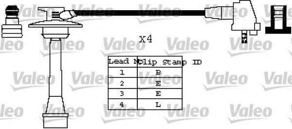 Fios de alta voltagem, kit 346419 VALEO