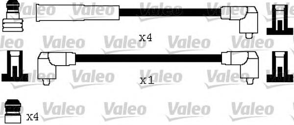 Fios de alta voltagem, kit 346556 VALEO