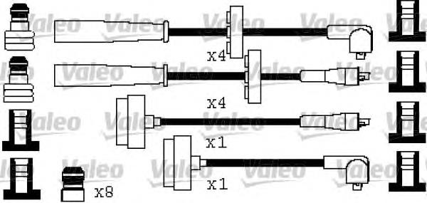 Fios de alta voltagem, kit 346521 VALEO