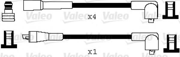 Fios de alta voltagem, kit 346037 VALEO