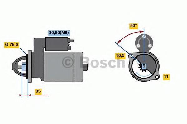 0986023640 Bosch motor de arranco