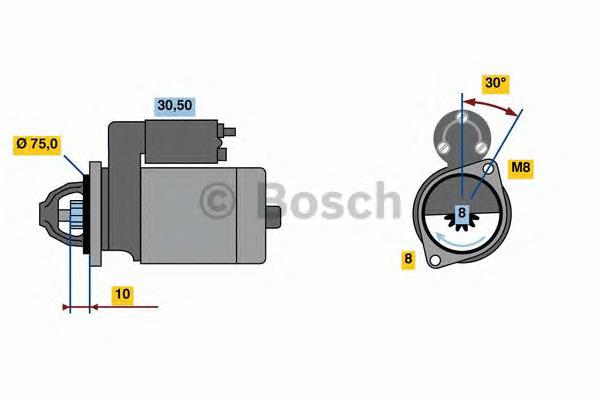 0986023880 Bosch motor de arranco