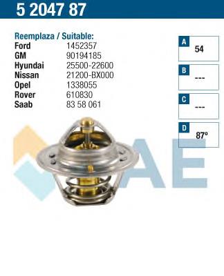 5204787 FAE termostato