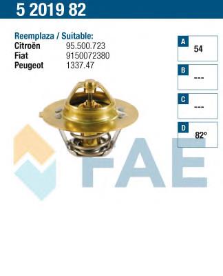 5201982 FAE termostato