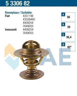 Termostato 5330682 FAE