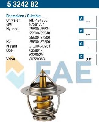 5324282 FAE termostato