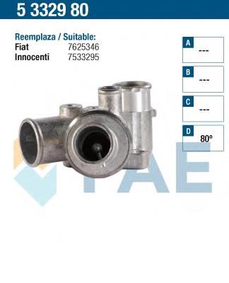 5332980 FAE termostato