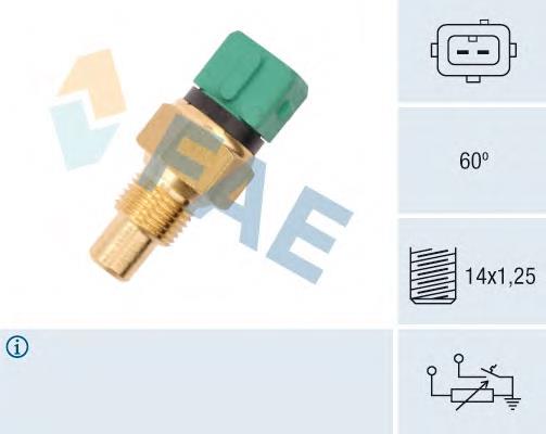 88404 Mapco sensor de temperatura do fluido de esfriamento