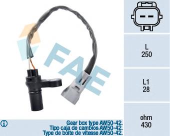 79124 FAE sensor de posição (de revoluções de cambota)