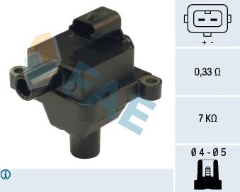 80227 FAE bobina de ignição