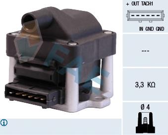 Катушка зажигания 80219 FAE