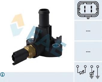 Sensor de temperatura do fluido de esfriamento 33851 FAE