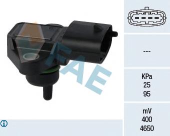 15126 FAE sensor de pressão de supercompressão