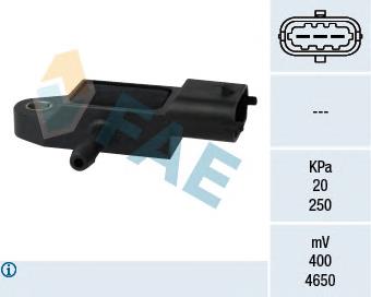 15106 FAE sensor de pressão de supercompressão