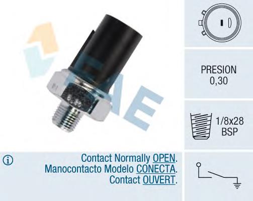 12990 FAE sensor de pressão de óleo