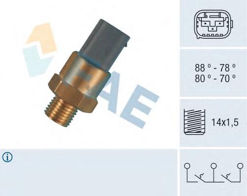 38382 FAE sensor de temperatura do fluido de esfriamento (de ativação de ventilador do radiador)