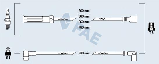 85460 FAE fios de alta voltagem, kit