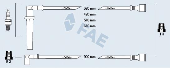 85190 FAE 