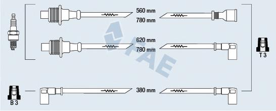 83310 FAE fios de alta voltagem, kit