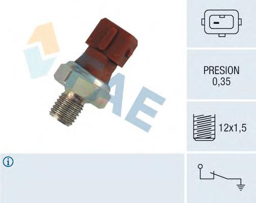 Sensor de pressão de óleo BMW 5 E28
