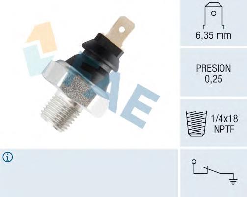 567920 Rover sensor de pressão de óleo