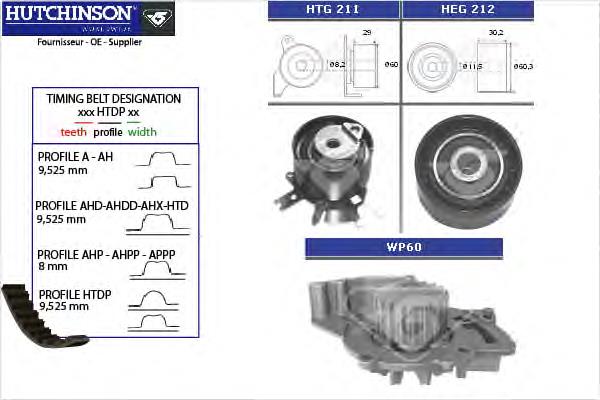 KH225WP60 Hutchinson correia do mecanismo de distribuição de gás, kit