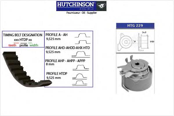 KH236 Hutchinson correia do mecanismo de distribuição de gás, kit
