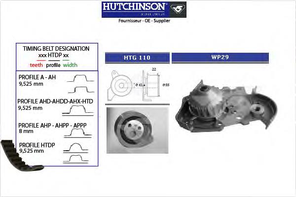 KH127WP29 Hutchinson correia do mecanismo de distribuição de gás, kit