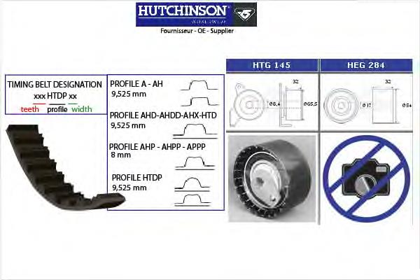 KH149 Hutchinson correia do mecanismo de distribuição de gás, kit