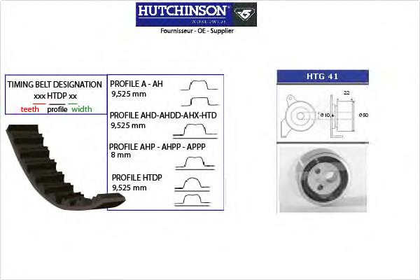 KH48 Hutchinson correia do mecanismo de distribuição de gás, kit