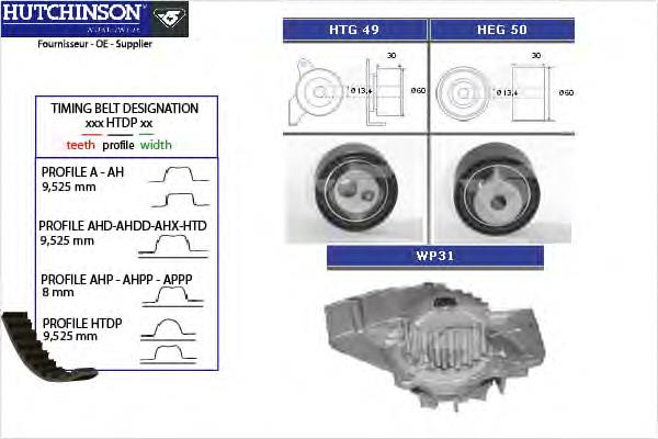 KH70WP31 Hutchinson correia do mecanismo de distribuição de gás, kit