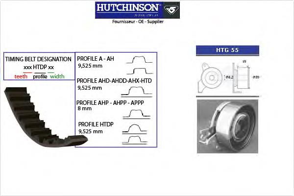 KH 60 Hutchinson correia do mecanismo de distribuição de gás, kit