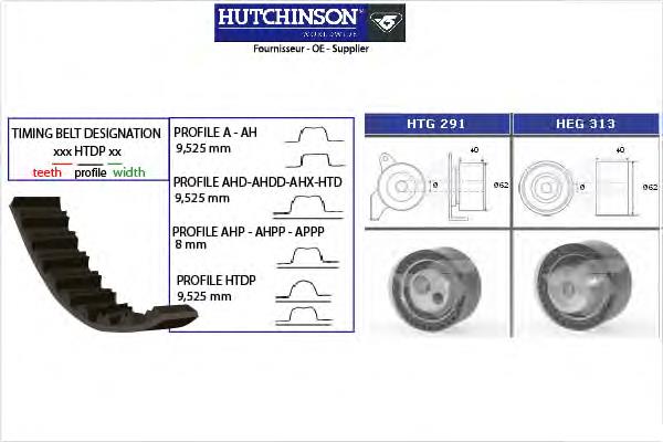 KH 285 Hutchinson correia do mecanismo de distribuição de gás, kit