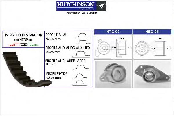 KH09 Hutchinson correia do mecanismo de distribuição de gás, kit