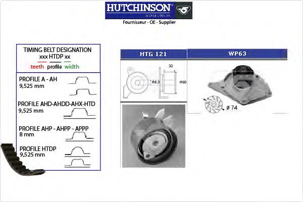 KH101WP63 Hutchinson correia do mecanismo de distribuição de gás, kit