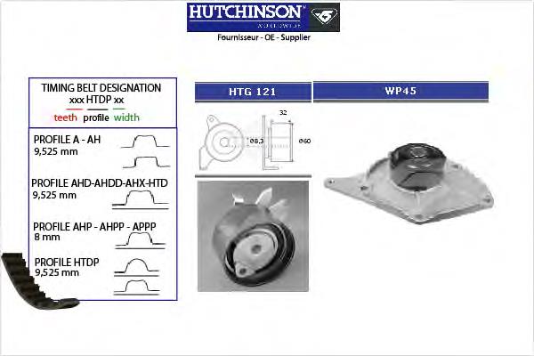 KH101WP45 Hutchinson correia do mecanismo de distribuição de gás, kit