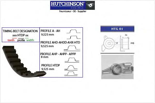 KH 05 Hutchinson correia do mecanismo de distribuição de gás, kit