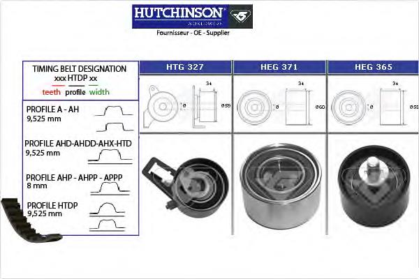 KH367 Hutchinson correia do mecanismo de distribuição de gás, kit