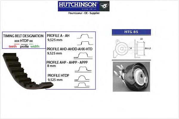 KH99 Hutchinson correia do mecanismo de distribuição de gás, kit